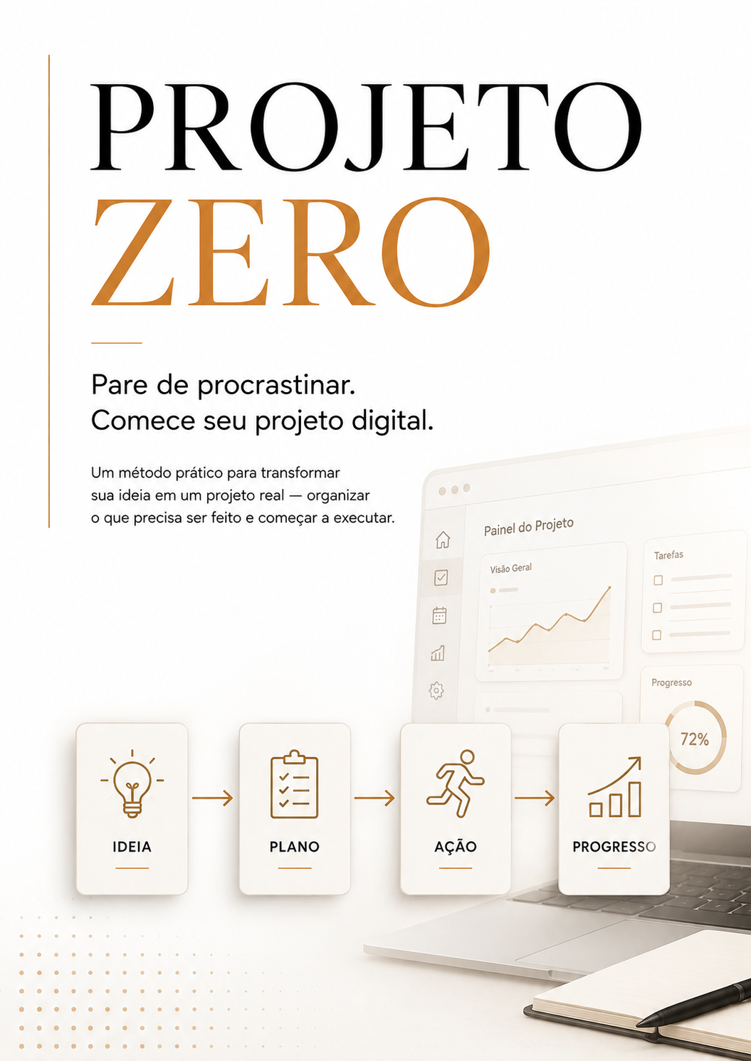 Capa do ebook Projeto Zero: pare de procrastinar e comece seu projeto digital