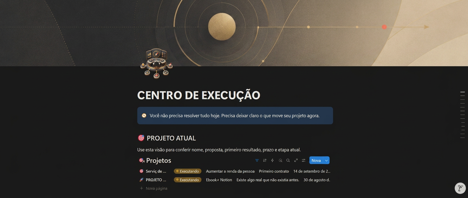 Print do Centro de Execução do template Projeto Zero no Notion