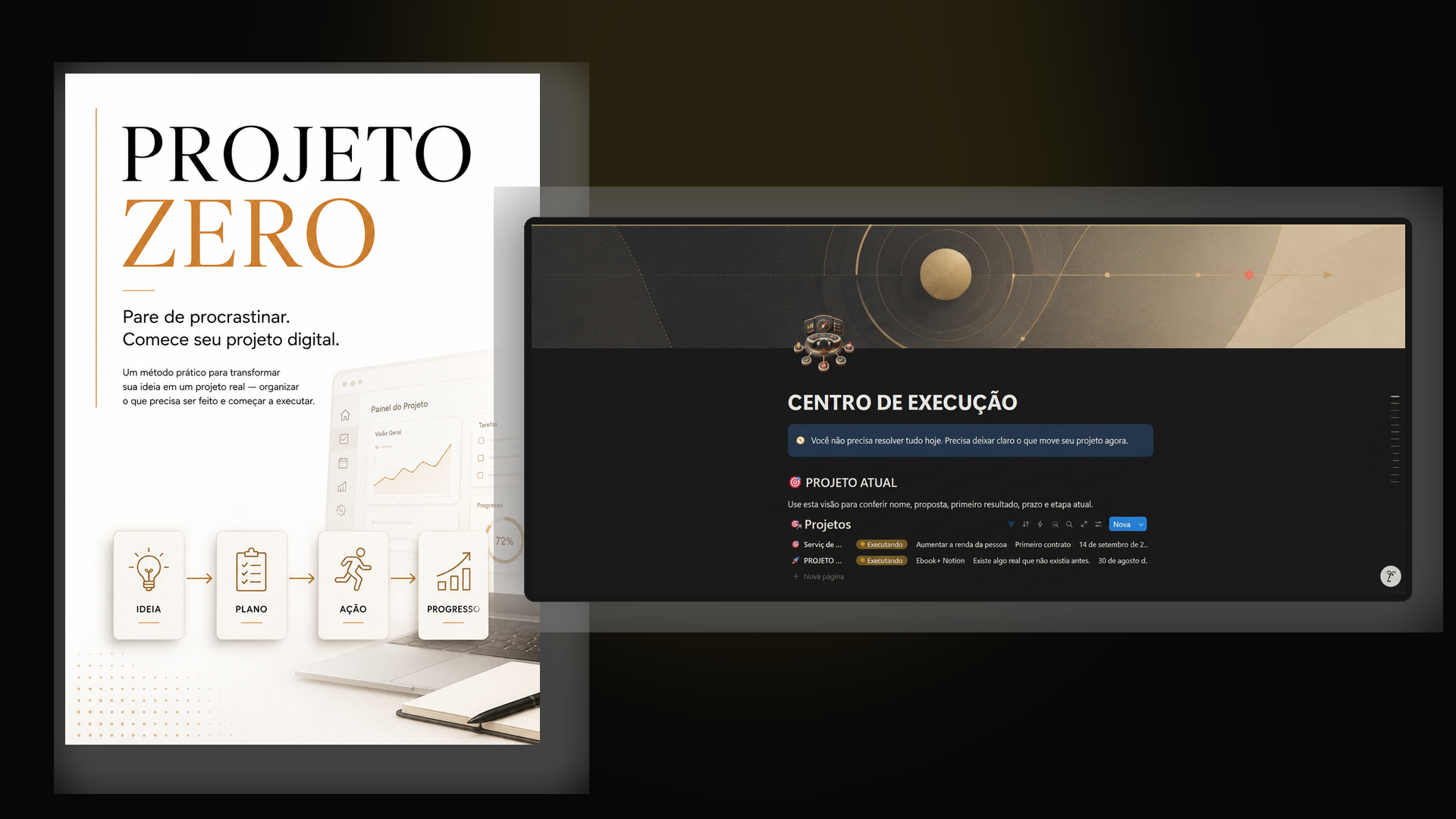 Ebook do Método Primeiro Passo ao lado do Projeto Zero, o sistema no Notion
